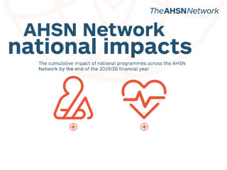 AHSN Network national impacts