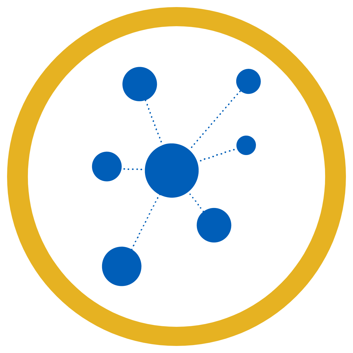 Network innovation hub graphic