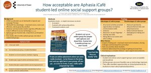 How acceptable are Aphasia iCafe interview student-led online social support groups poster