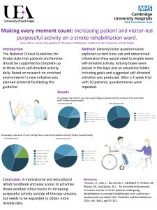 Making every moment count - a service improvement project to increase patient and family-led purposeful activity on a stroke rehabilitation ward poster