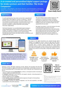 A co-created and personalised digital support package for stroke survivors and their families - ‘My Stroke Companion’ poster