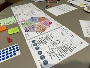 Co-design tools - paper copies filled in marker