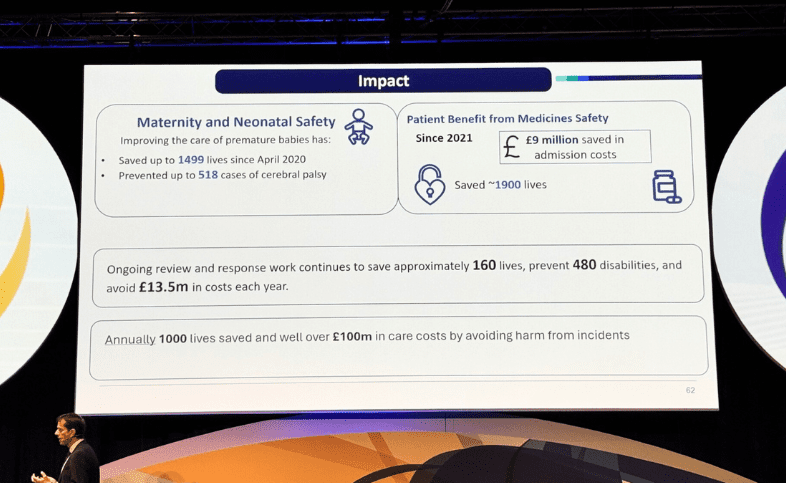 Patient Safety Congress - Impact of Maternity and Neonatal Safety Programme and Medicines Safety
