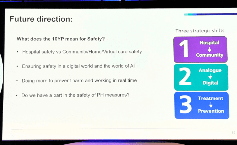 Patient Safety Congress - Future Direction